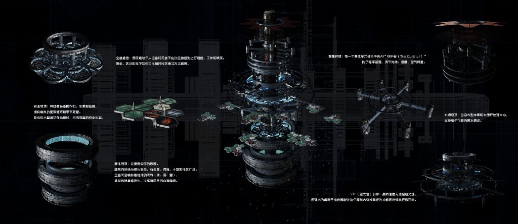 方舟 · 结构解析