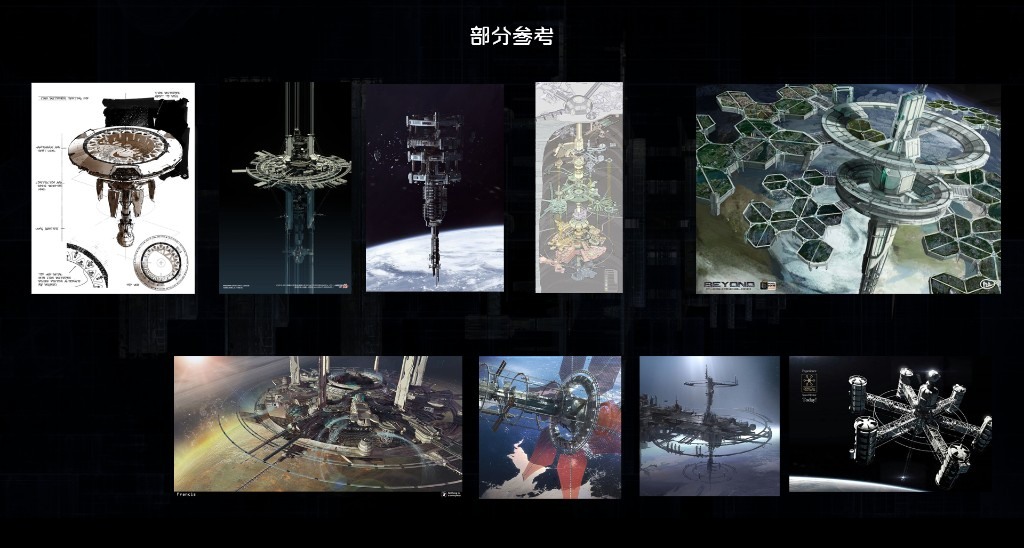 方舟 · 部分参考
